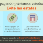 ¿Cómo evitar deudas al pedir un préstamo?