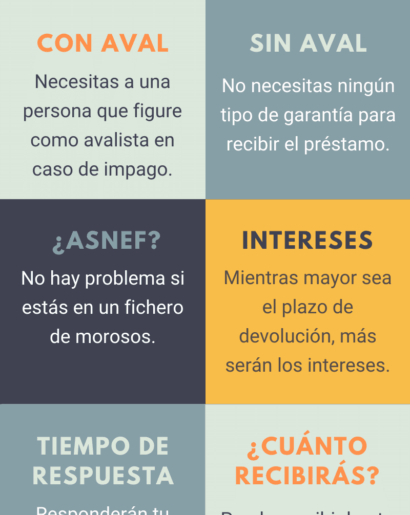 ¿Cómo pedir un préstamo sin nómina fija?