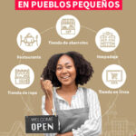 ¿Cuáles son los pequeños emprendimientos?