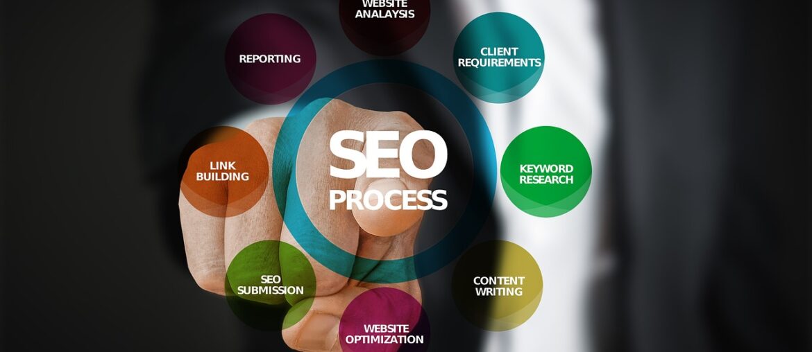 Empresa internacional solicita Redactor SEO para crear contenidos optimizados para páginas webs