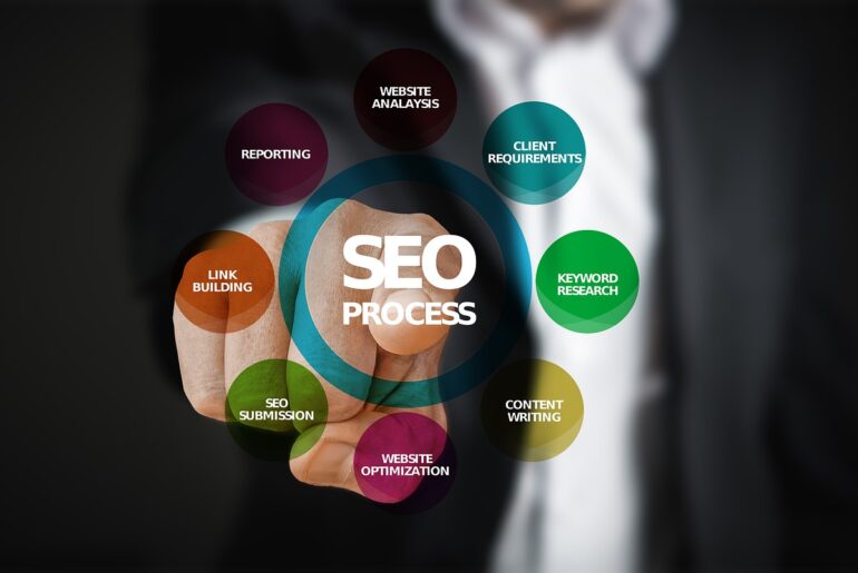 Empresa internacional solicita Redactor SEO para crear contenidos optimizados para páginas webs